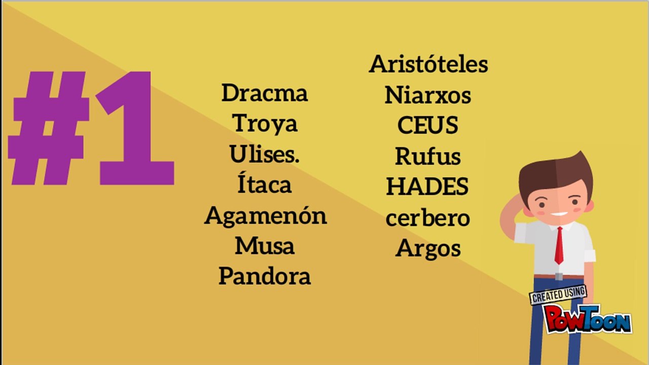 Mira nombres griegos para perros Aqui