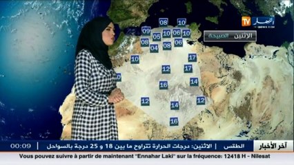 النشرة الجوية : أحوال الطقس ليوم 21 مارس 2016