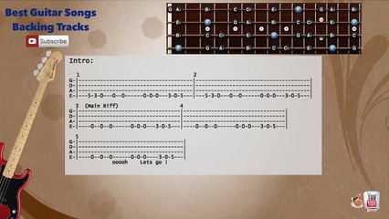 Another One Bites The Dust - Queen Bass Backing Track with scale, chords and lyrics