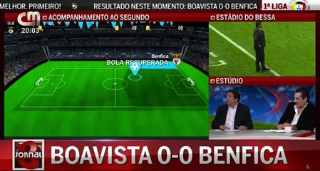 Melão total na CMTV!!