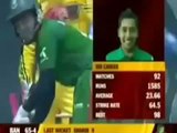 Australia Vs Bangladesh ICC cricket t20 world cup 2016