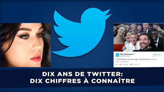 Dix ans de Twitter: Dix chiffres à connaître