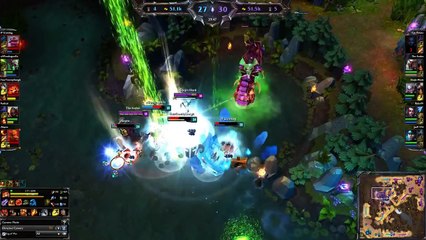 ® Top 5 Best Combos   August, 2014 (League of Legends)