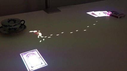 Les jeux vidéo de Sony dans 10 ans dévoilés !