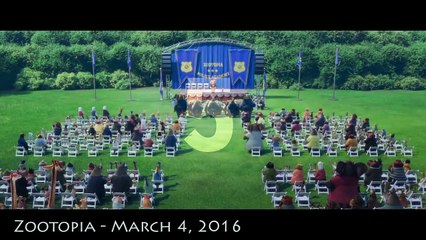 Top 5 Movie Releases March 2016 - What are you going to watch? Batman v Superman [HD]