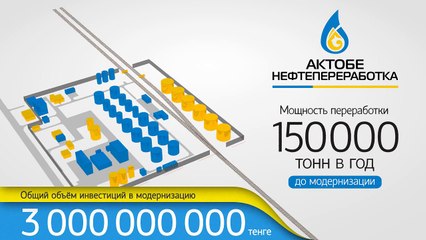Презентация для «Актобе Нефтепереработка»
