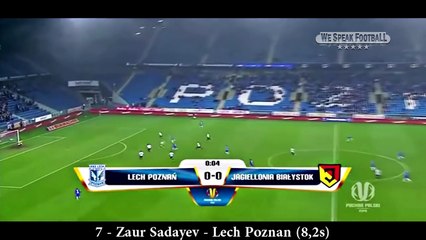 Top 10 Fastest Goals In Football ● Official Matches HD