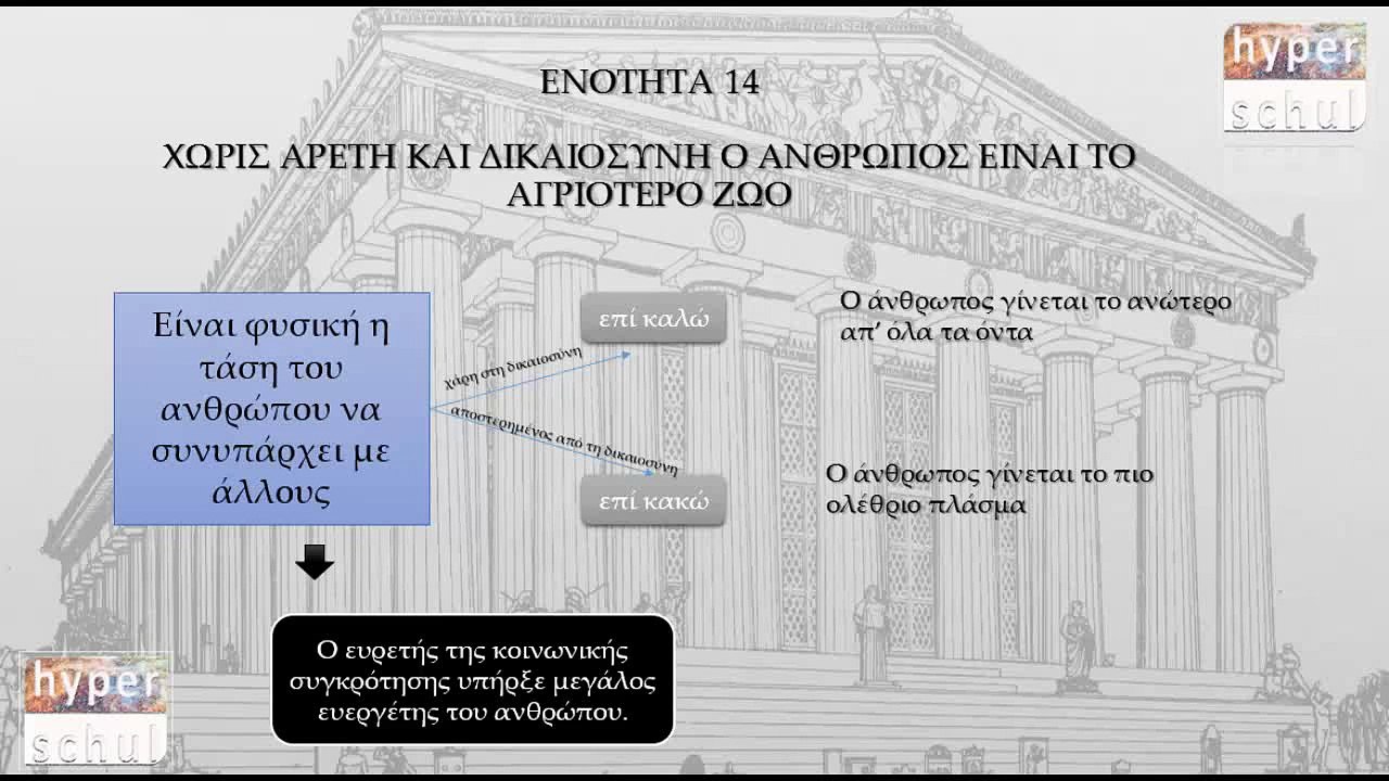 Πολιτικά 14