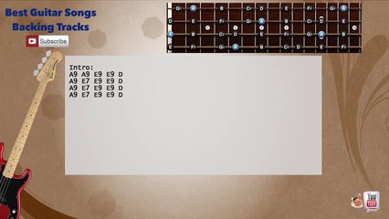 De Do Do Do, De Da Da Da - The Police - Bass Backing Track with scale, chords and lyrics