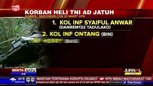 Nama-Nama Korban Heli TNI AD Jatuh