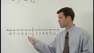 Adding Integers - MathHelp.com - Math Help