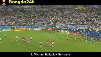 Top 8 Pha sút bóng đi với vận tốc ánh sáng