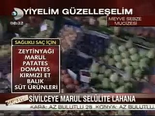 Download Video: Sivilcelere İyi Gelen Besinler Meyveler Sebzeler Doğal Sivilce Tedavisi