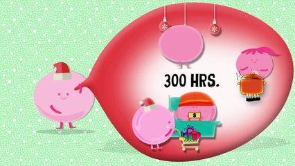 ¿Cuánto tiempo dedican hombres y mujeres a preparar las fiestas? - Sexo Opuesto