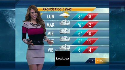 Yanet Garcia y El Pronostico Del Tiempo 10-Ene-2015 19:30 PM Full HD