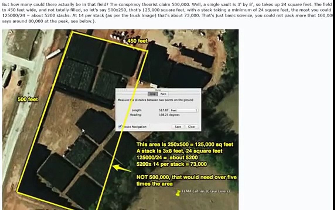 Government Round Up List Revealed FEMA Camp documents pictures exposed