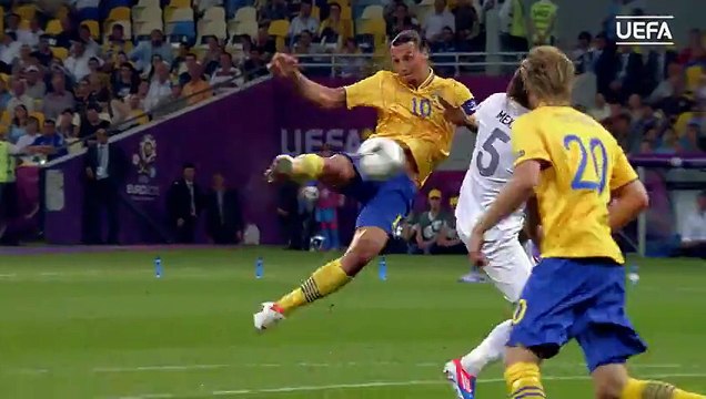 Platini, Ronaldo, Ibrahimović: Top EURO goal scorers