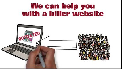 Affordable Web Development Services