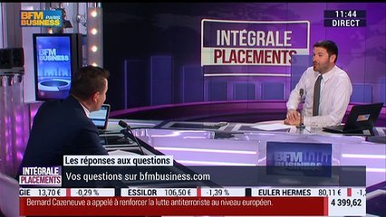 Le débrief d'Intégrale Placements: Olivier Rozenfeld - 22/03