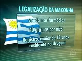 Deputados aprovam a legalização da maconha no Uruguai