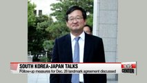 South Korea, Japan meet in Tokyo for working-level talks on 'comfort women' issue