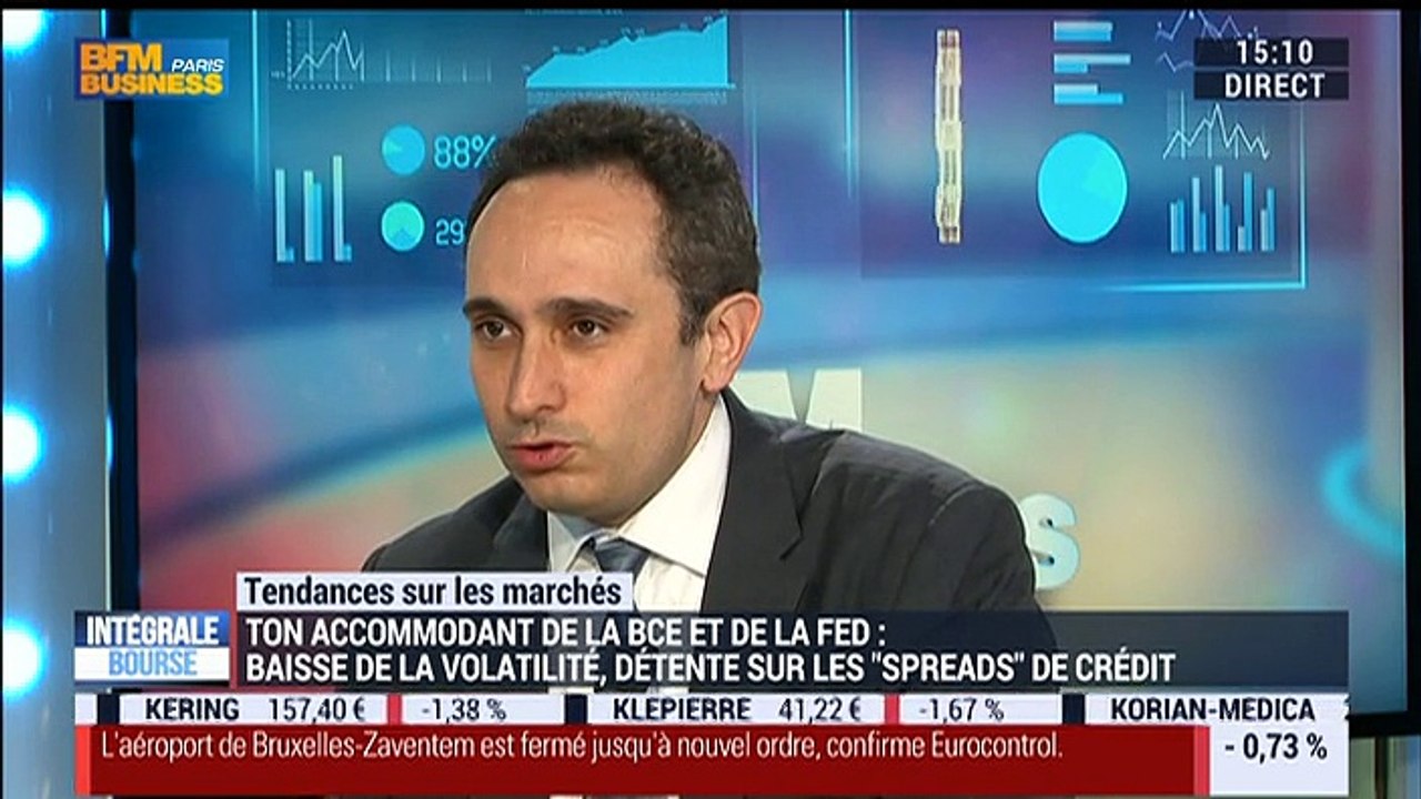 Les tendances sur les marchés: "Il y a eu une volonté de la BCE et de la Fed de détendre les indicateurs de risques des marchés", Jean-Jacques Ohana - 22/03