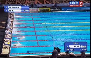 Чемпионат мира по водным видам спорта Плавание 10