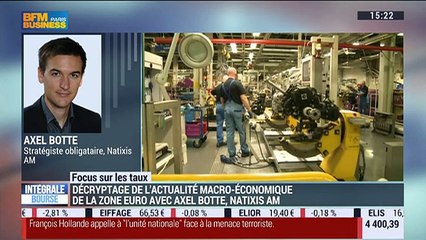 "L'accalmie sur les marchés a plutôt tendance à rassurer les intervenants et à stabiliser les anticipations cycliques", Axel Botte - 22/03