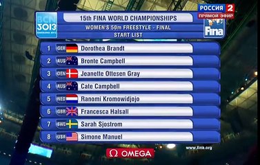 Чемпионат мира по водным видам спорта Плавание день вечер 17