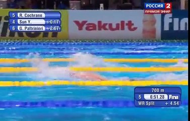 Чемпионат мира по водным видам спорта Плавание день вечер 29