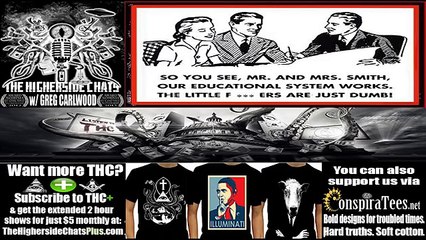 David Rodriguez  The Education 130