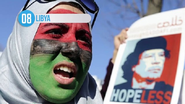 10 Most Corrupt Countries In The World