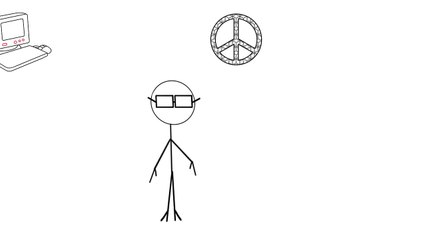 Programación NeuroLinguistica