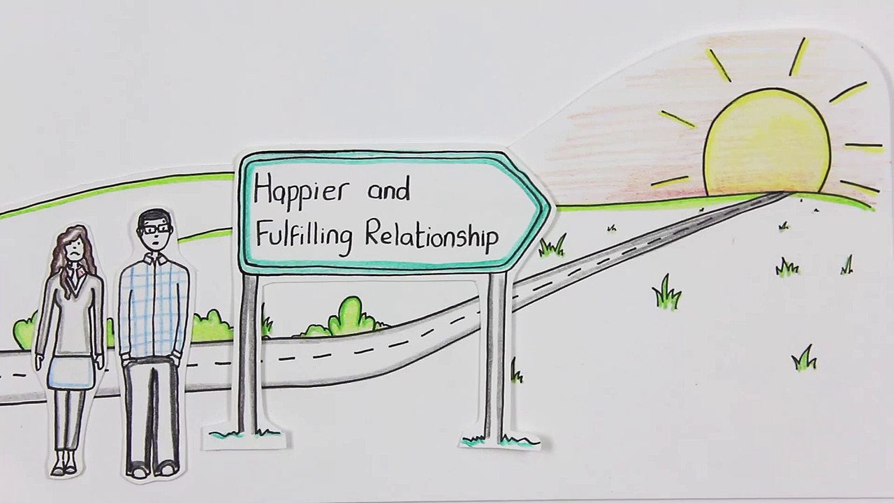 Couples & Relationship Counselling in Glasgow
