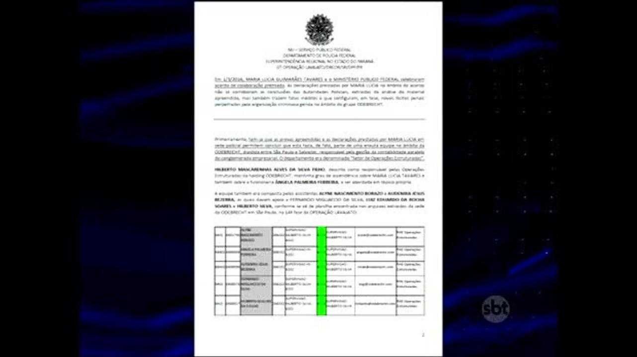 Funcionários da Odebrecht são presos em nova fase da Lava Jato
