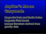 Sound of  space. Sound from Jupiters Moon Ganymede
