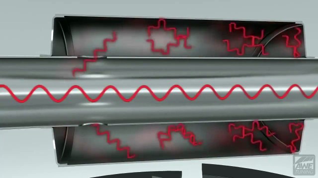 Perfect Exhaust Sound With 180 Technology From AWE Tuning