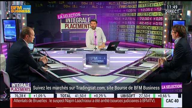 Sélection Intégrale Placements: Ingenico cartonne et vise un chiffre d'affaires de 4 milliards d'euros en 2020 - 23/03