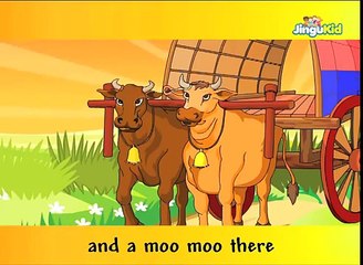 Foot Tap Dance Song for Kids | Dance with Popular Animated Songs For Children English HD