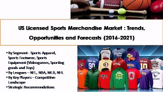 US Licensed Sports Merchandise Market: Trends, Opportunities and Forecasts (2016-2021) - New Reports by Azoth Analytics