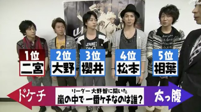 Which Arashi Member Is The Stingiest & What Is Arashi To Ohno (ENG SUB)