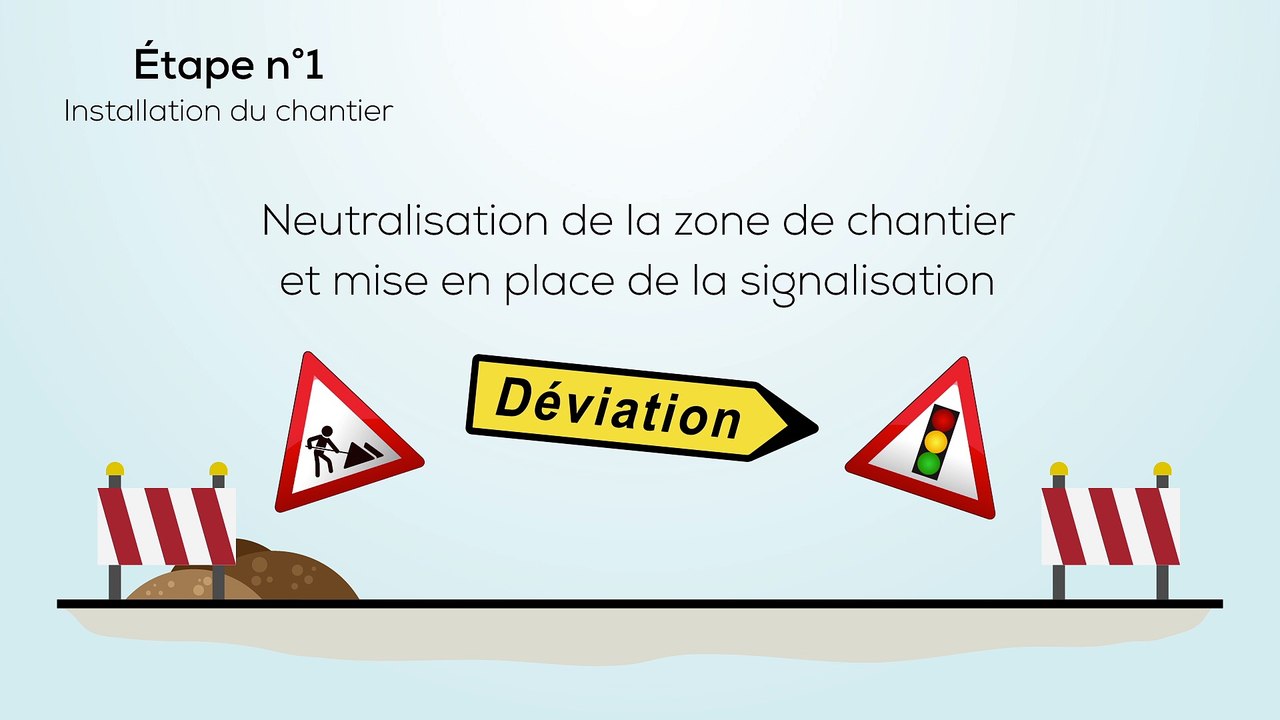 Nature des travaux sur la plateforme de tramway