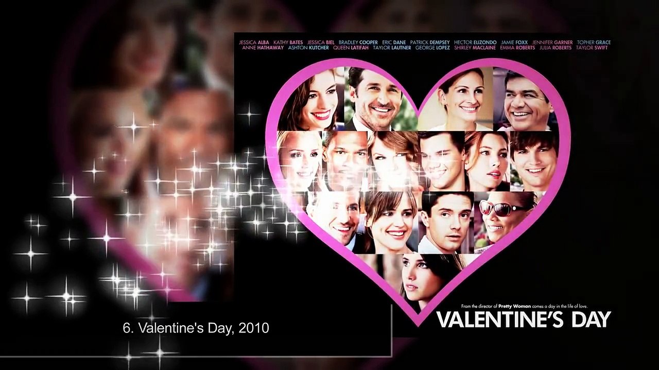 Top 10 Jessica Alba Movies