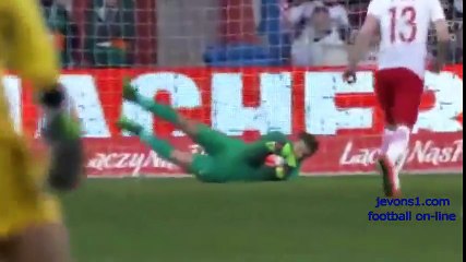 VIDEO Poland 1 – 0 Serbia Highlights