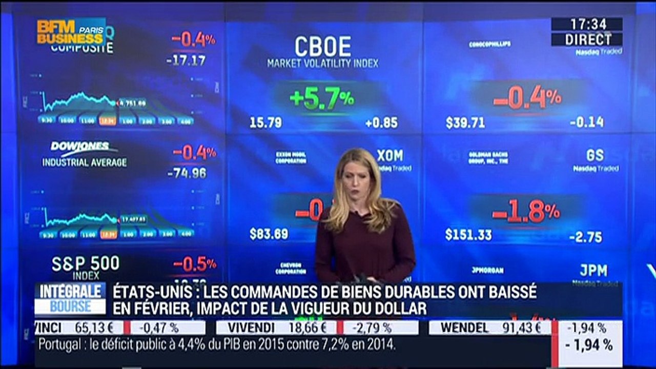 Le Club de la Bourse: Anton Brender, Philippe Gudin et Xavier Robert - 24/03