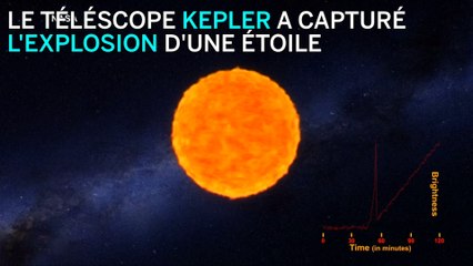 L'explosion d'une nova capturée pour la première fois