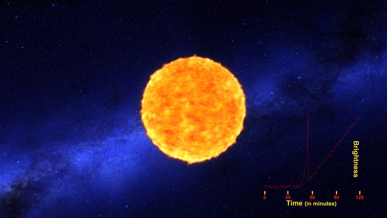 Caught for the First Time: The Early Flash of an Exploding Star