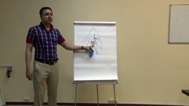 Евгений Грин - Практики целительства- обучение целительству! Часть 2