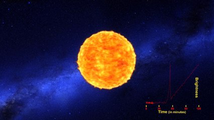 Regardez l'explosion d'une étoile en supernova.