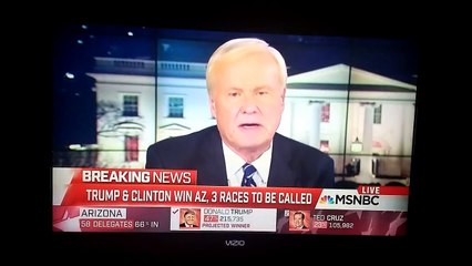 Chris Mathews directed to "Stop Talking" during a segment on Bernie Sanders